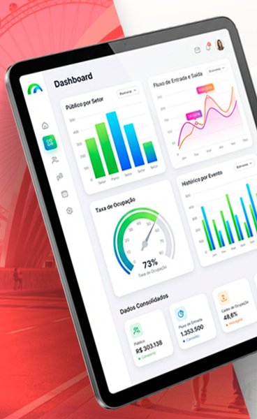 Gestão em Tempo Real · Dashboard